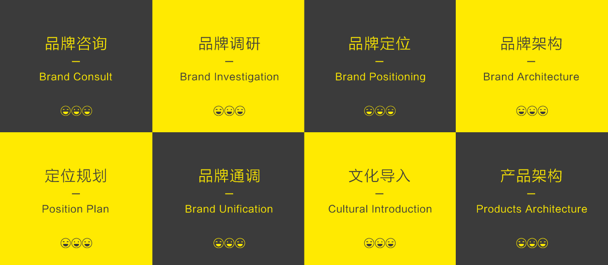 品牌咨询-好战略,走更远(图2) 品牌咨询-好战略,走更远(图2)