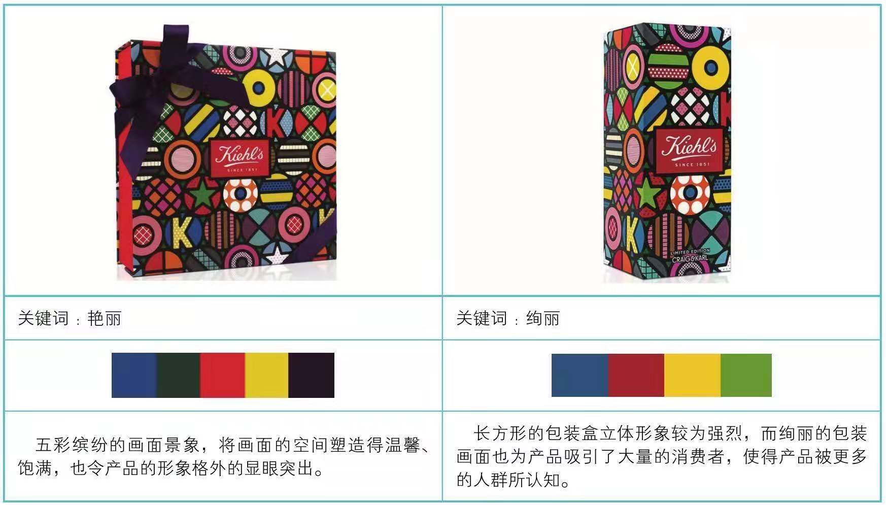 深圳酒包装设计公司(图5) 深圳酒包装设计公司(图5)