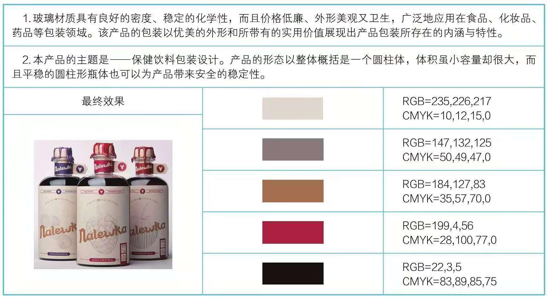 玻璃包装设计(图4) 玻璃包装设计(图4)