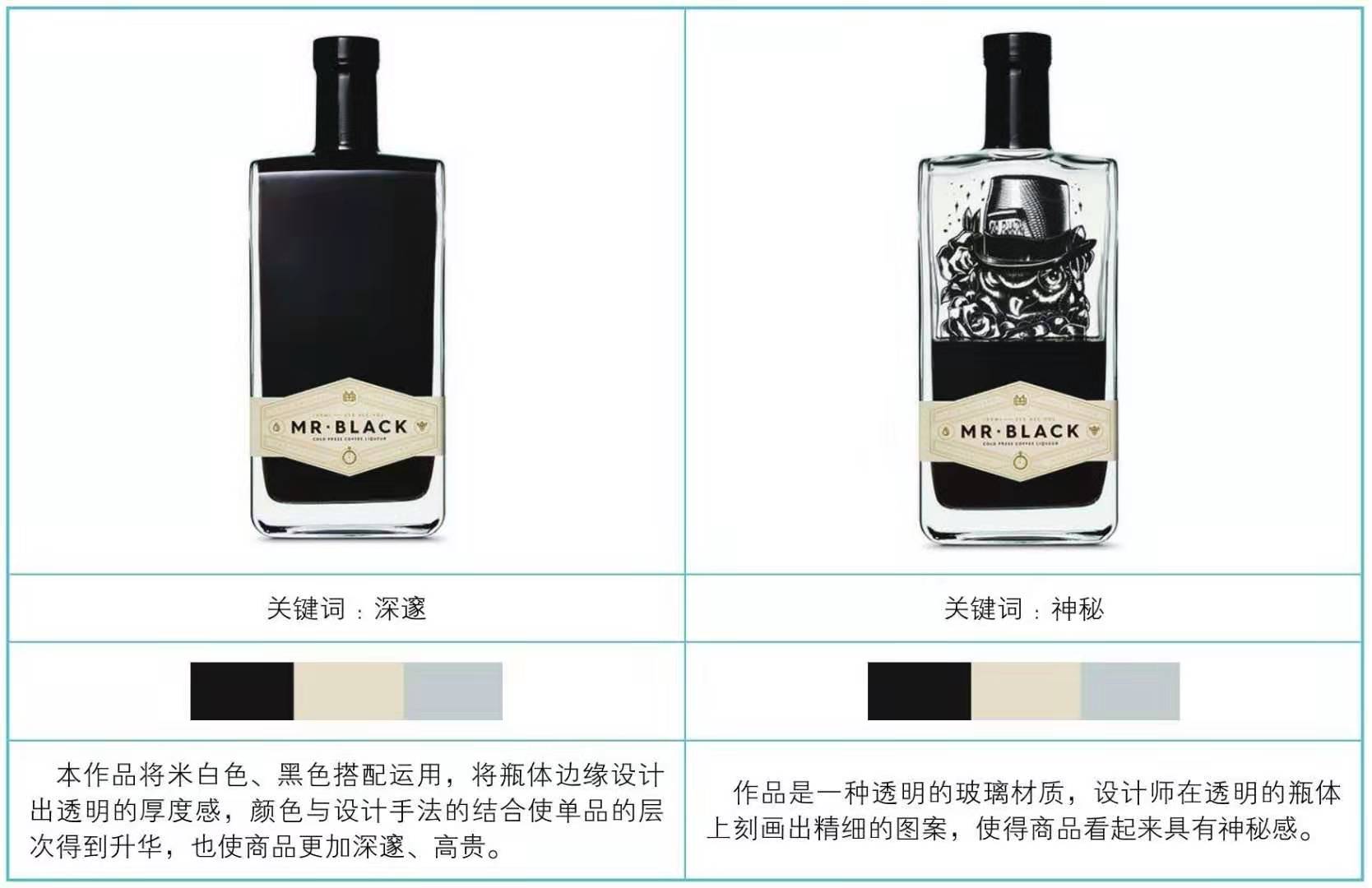 玻璃包装设计(图6) 玻璃包装设计(图6)