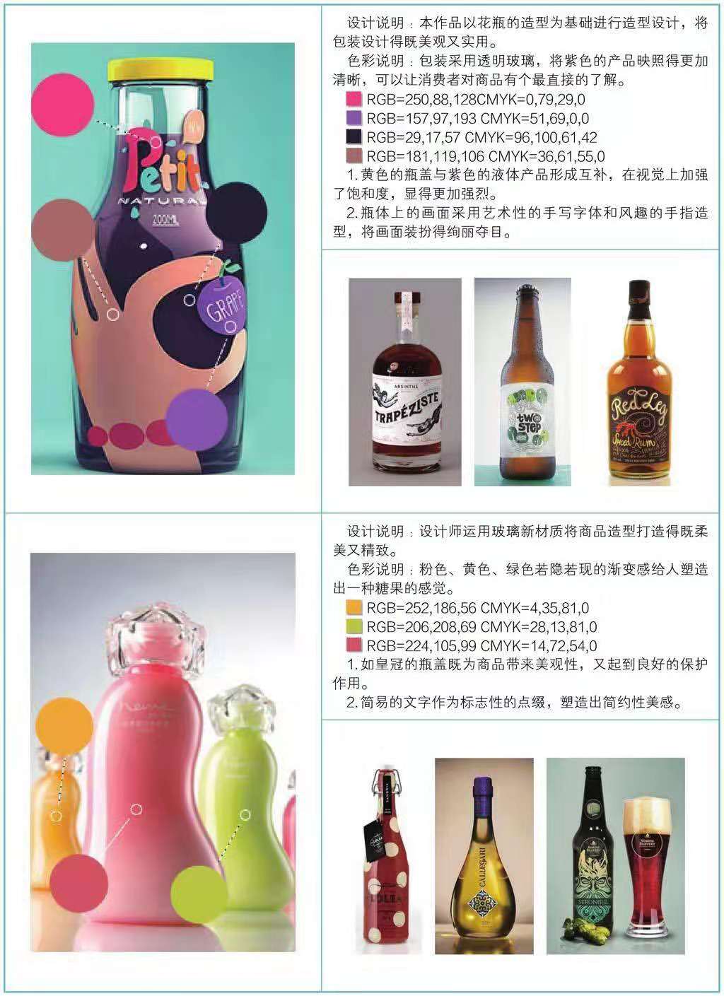 玻璃包装设计(图5) 玻璃包装设计(图5)