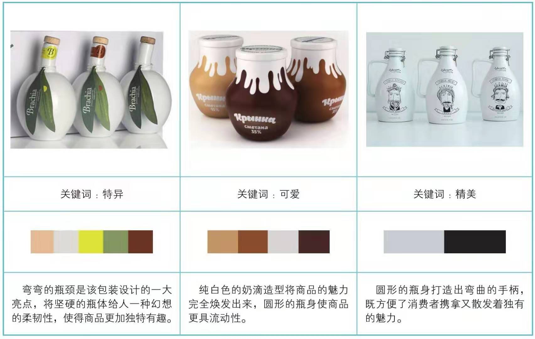 陶瓷类的包装设计(图6) 陶瓷类的包装设计(图6)