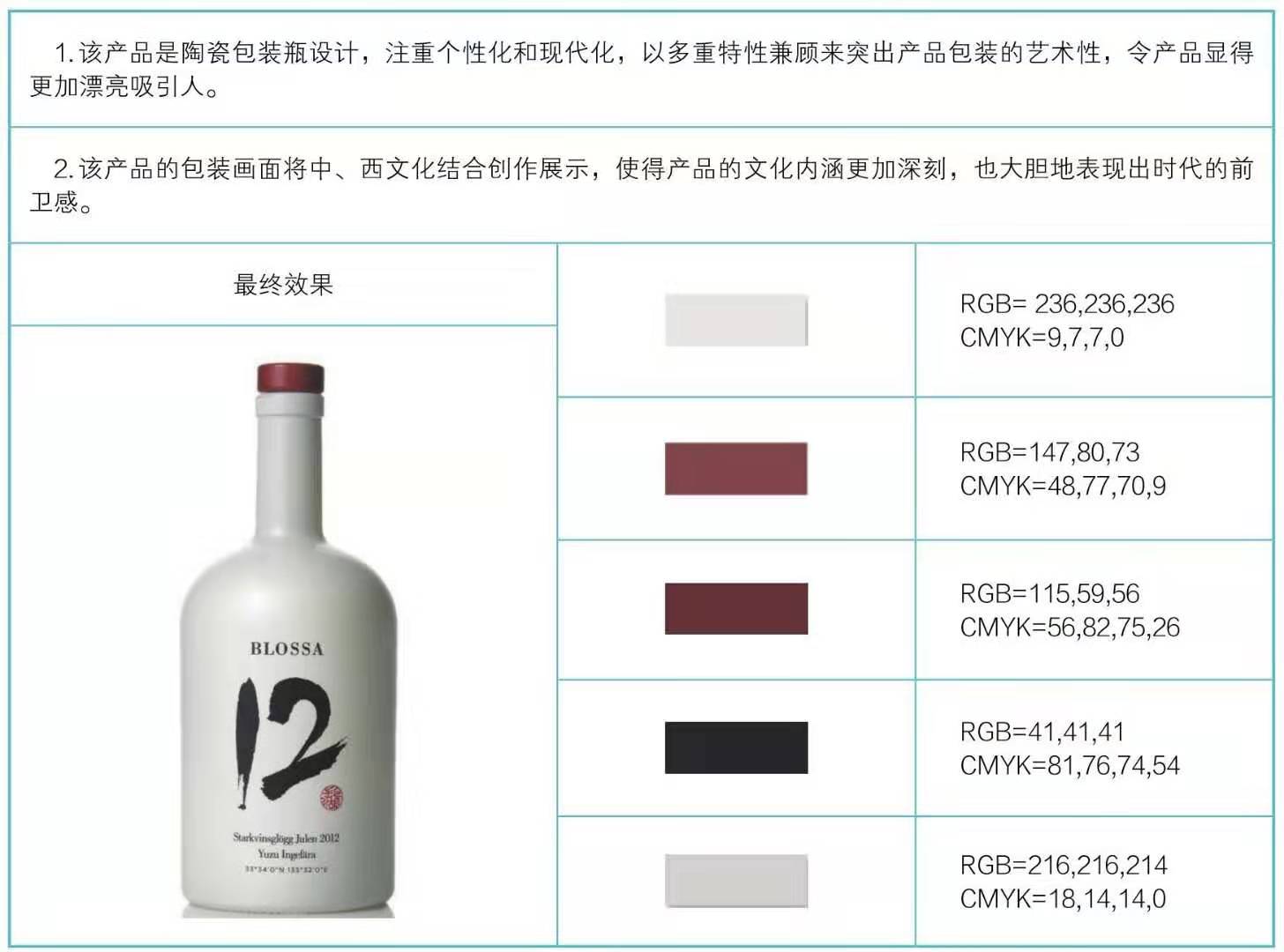 陶瓷类的包装设计(图4) 陶瓷类的包装设计(图4)
