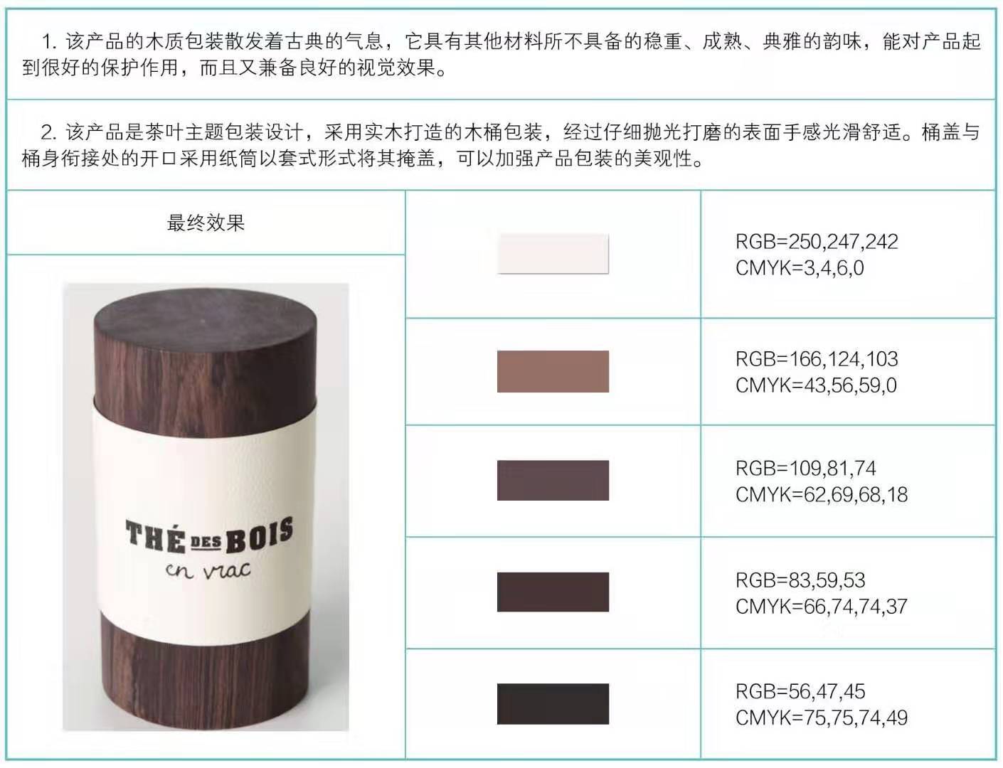 木盒包装设计(图4)
