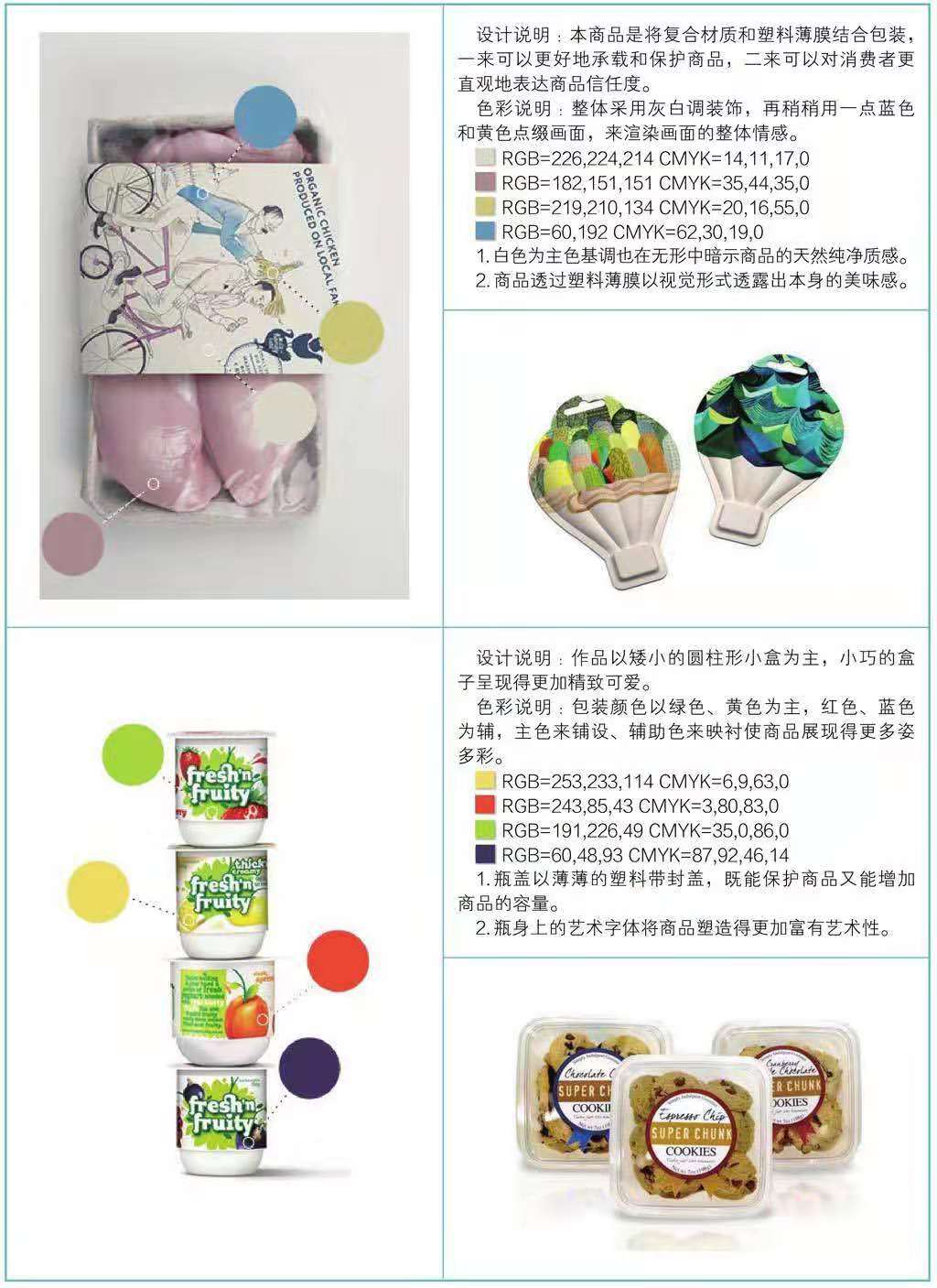 复合材质包装设计(图5) 复合材质包装设计(图5)