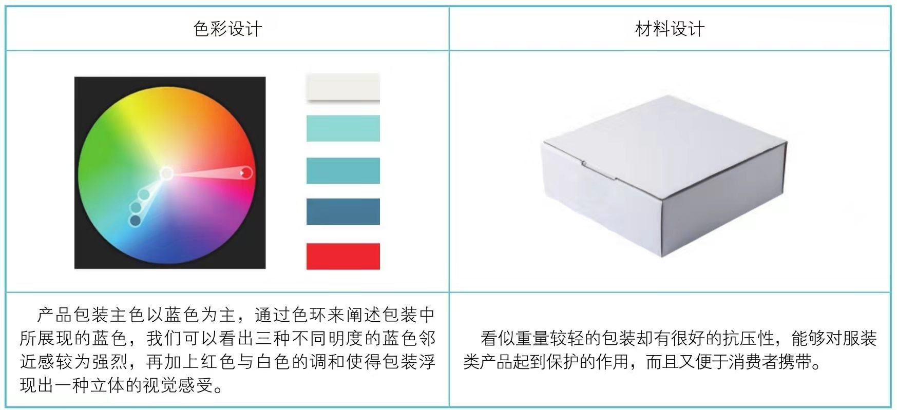 服装产品包装设计(图5) 服装产品包装设计(图5)