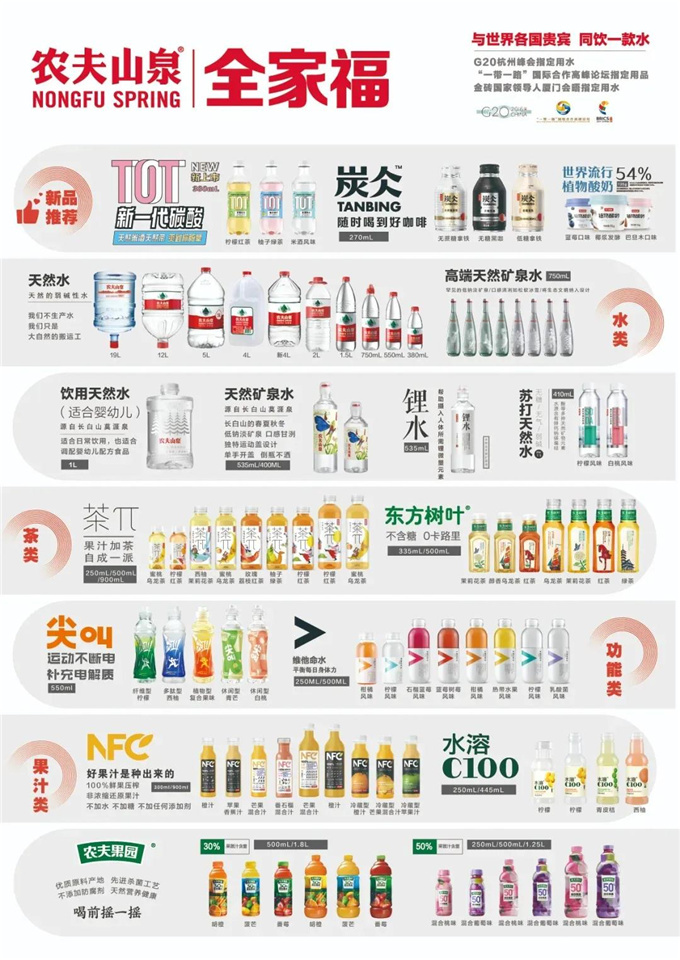 四喜：视觉锤（超级符号）要用到所有产品上吗？(图5)