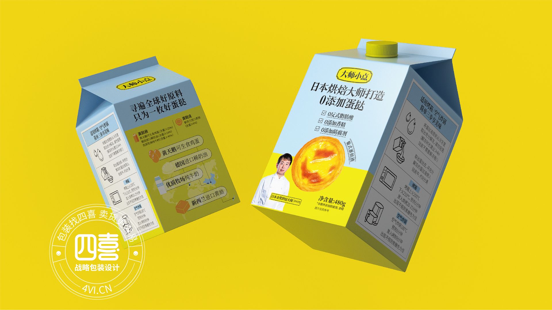 消费者行为的四种认识(图1)