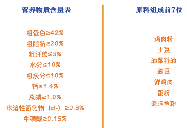 solid gold/素力高 Indigo moon系列 (图2)
