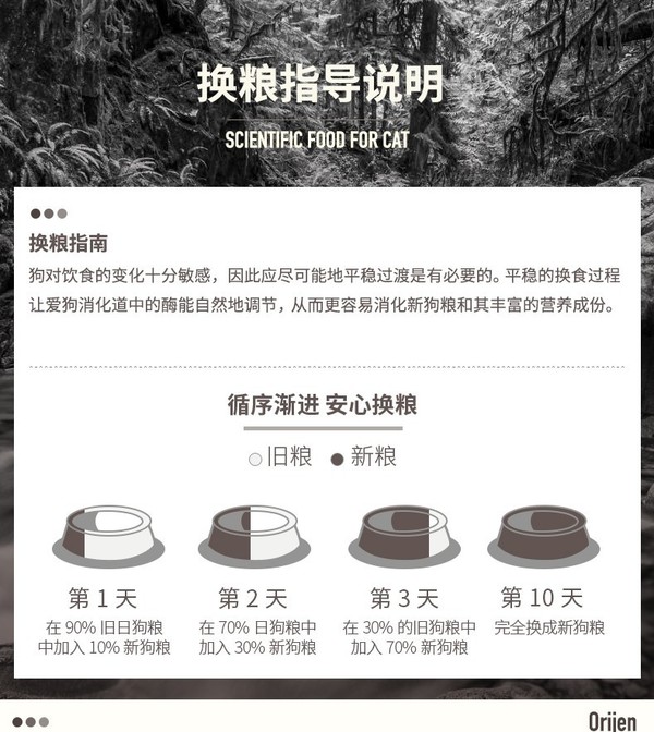 orijen 渴望 鸡肉 大型犬幼犬狗粮包装设计欣赏(图3)