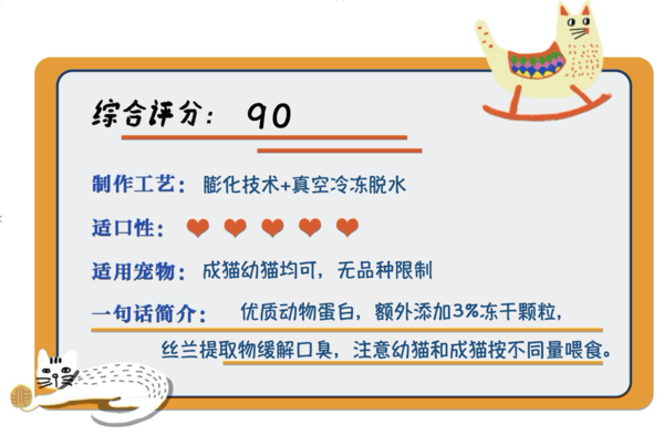 YANXUAN 网易严选 冻干双拼全阶段猫粮 升级款 1.8kg包装设计【参考 雷竞技官方版下载安装
 图片 方案 怎么做】 (图1)
