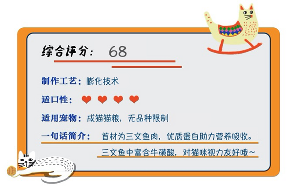 Myfoodie 麦富迪 藻趣儿系列 三文鱼螺旋藻成猫猫粮 1.5kg包装设计【参考 雷竞技官方版下载安装
 图片 方案 怎么做】 (图1)