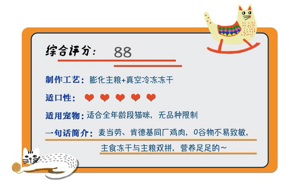 GAOYEA 高爷家 麦肯鸡全阶段猫粮 1.5kg包装设计【参考 雷竞技官方版下载安装
 图片 方案 怎么做】 (图1)
