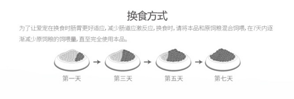 Nature Bridge 比瑞吉 自然均衡系列 室内成猫猫粮 2kg包装设计【参考 雷竞技官方版下载安装
 图片 方案 怎么做】 (图3)