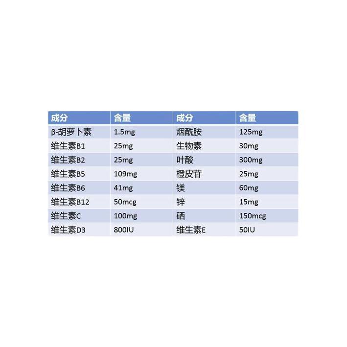 goodhealth 好健康 男士复合维生素片 60片