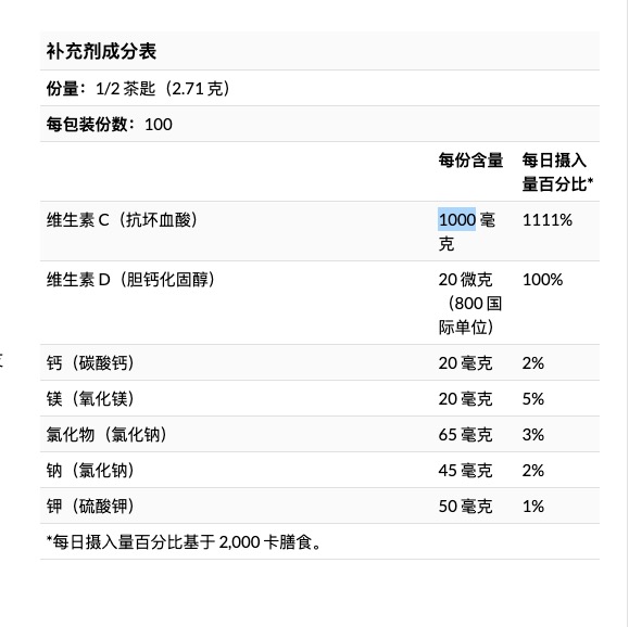 Universal Nutrition 环球营养  Immun-C 维生素 香橙味 粉剂 271g保健产品包装创意设计欣赏(图2)