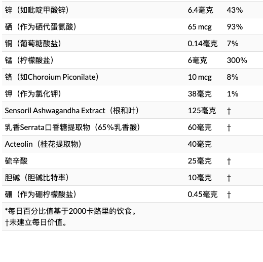 MUSCLEPHARM Essentials系列 维生素 片剂 60片保健产品包装创意设计欣赏(图3)