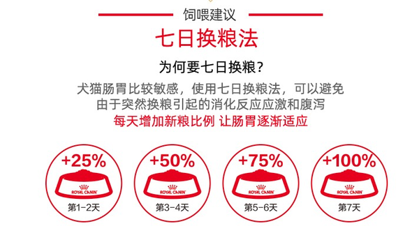 ROYAL CANIN 皇家 GR25金毛成犬狗粮包装设计【参考 图片 方案 怎么做】 (图3)