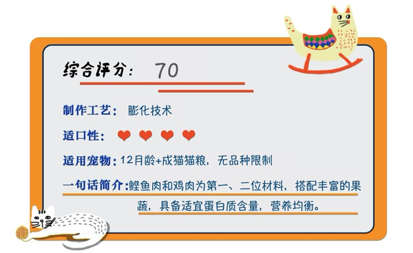 Nature Bridge 比瑞吉 自然均衡系列 室内成猫猫粮 2kg包装设计欣赏 (图1)