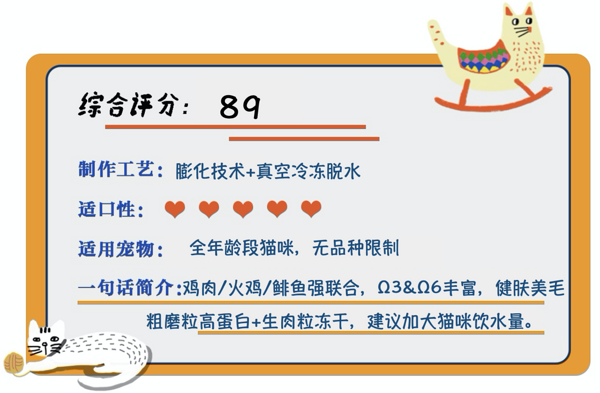 Instinct 百利 原食生鲜系列 鸡肉全阶段猫粮 2.2kg包装设计欣赏 (图1)