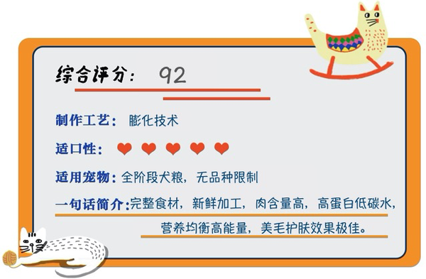 Orijen 渴望 六种鱼全犬全阶段狗粮 6kg包装设计欣赏 (图1)
