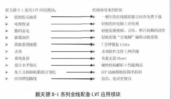 互补品(图1)