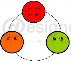 产品形象(图8)
