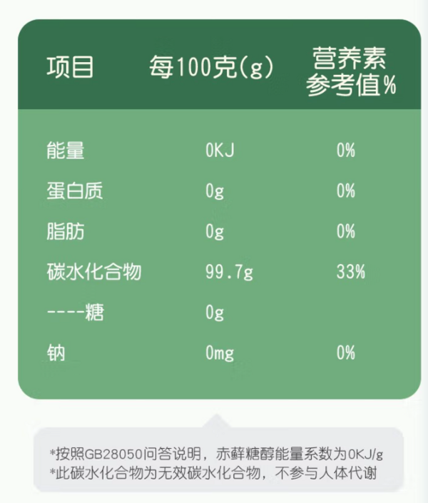 taikoo 太古 零卡零糖 罗汉果代糖 200g*2袋创意包装设计欣赏 (图1)