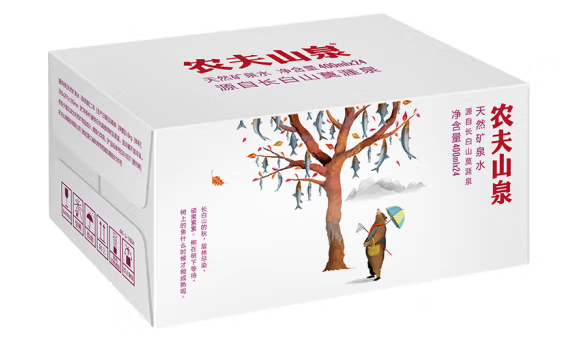 天然矿泉水外包装箱如何设计(图1)