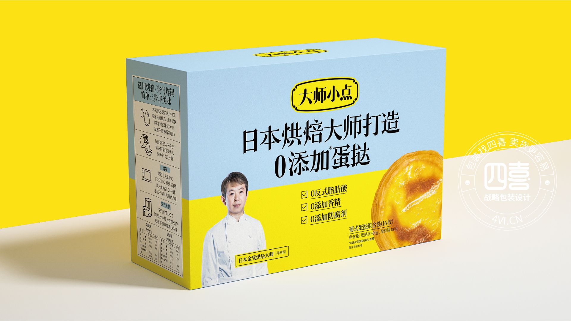 企业大单品战略落地的方法(图1)