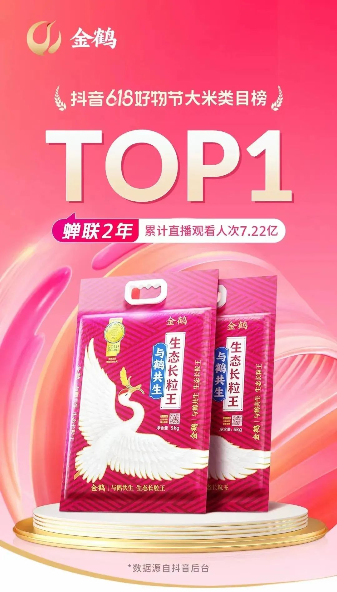 四喜：农产品品牌很难做出差异？从产地入手发掘根本差异！(图1)