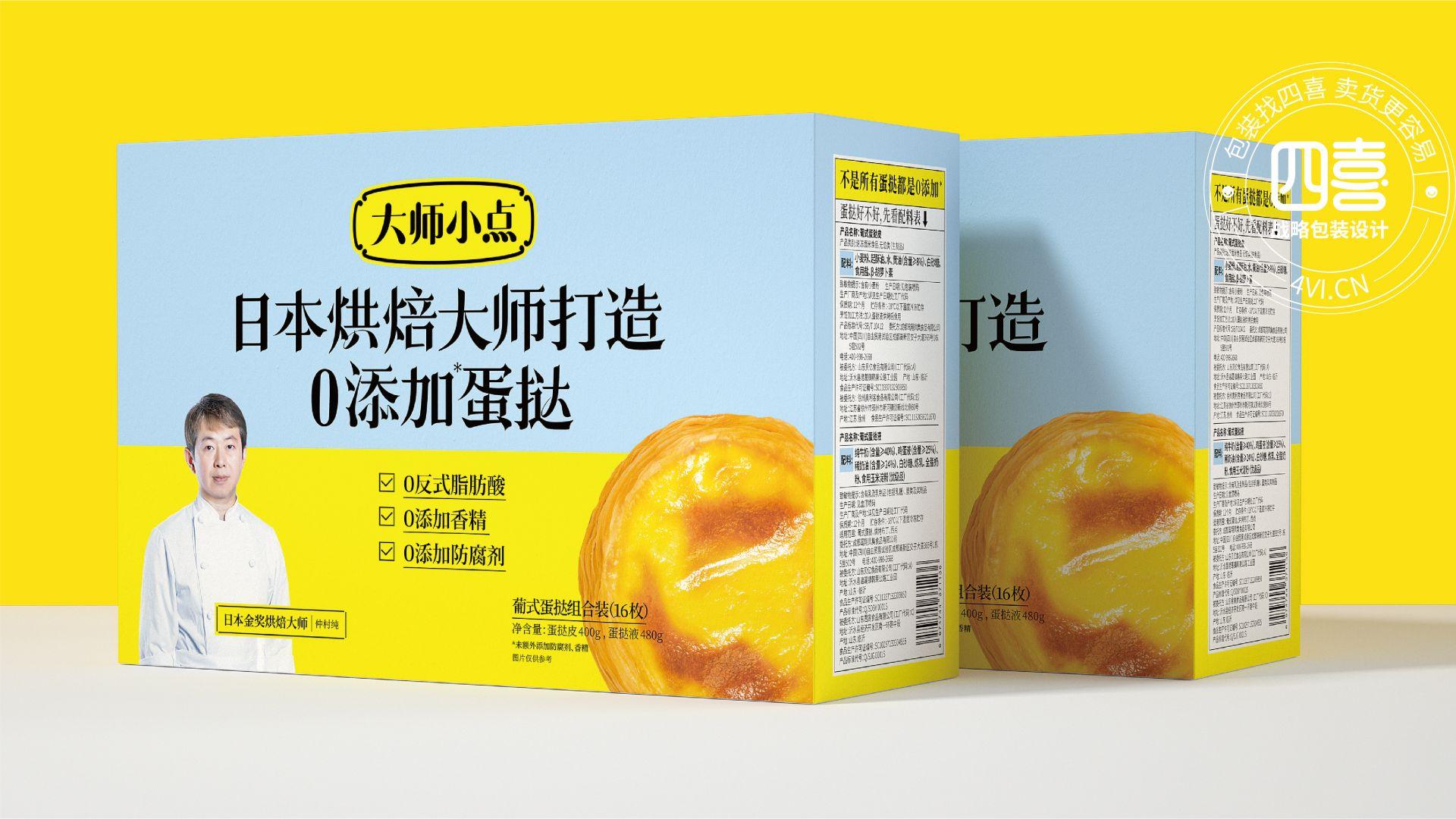 魅力蛋挞纸盒包装设计：点亮味蕾，惊艳消费者！(图1)