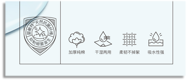 四喜：包装上有十多个卖货机关，你使用过几个？(图15)