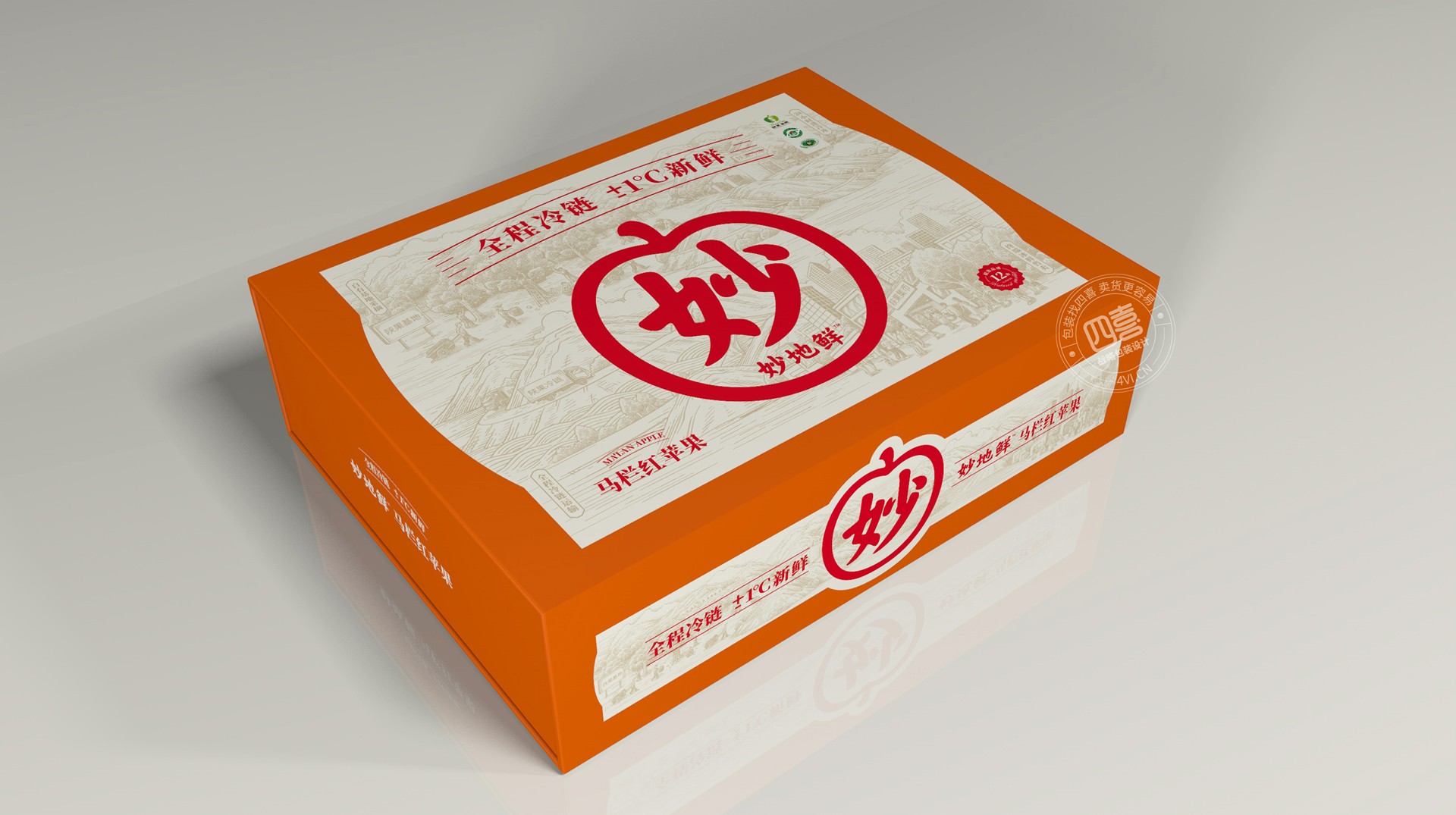 包装设计要合理呈现品牌承诺信息(图2)