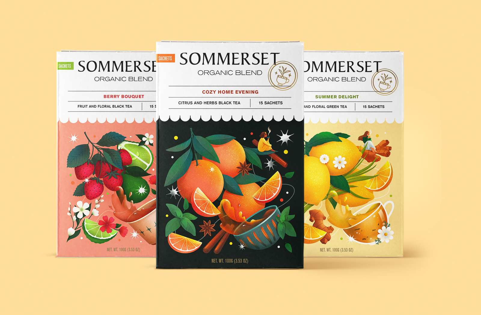 Sommerset茶(图1)
