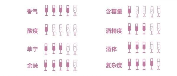 创意酒包装设计凯富卡洛尔黑金干红葡萄酒瓶产品包装设计欣赏(图2)