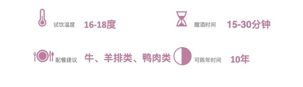 创意酒包装设计凯富卡洛尔黑金干红葡萄酒瓶产品包装设计欣赏(图4)