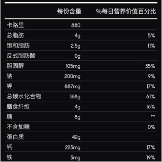PERFORMIX 增肌粉 巧克力味 7磅