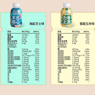 创意产品包装设计暴肌独角兽其他营养包装设计欣赏(图4)