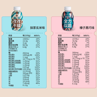 创意产品包装设计暴肌独角兽其他营养包装设计欣赏(图5)