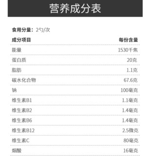 创意产品包装设计北欧海盗功能营养包装设计欣赏(图3)