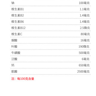 创意产品包装设计北欧海盗功能营养包装设计欣赏(图4)