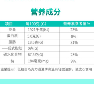 创意产品包装设计绿瘦其他营养包装设计欣赏(图4)