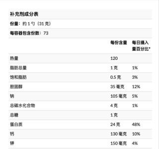 创意产品包装设计奥普帝蒙功能营养包装设计欣赏(图3)