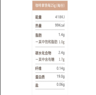 创意产品包装设计PhD功能营养包装设计欣赏(图3)