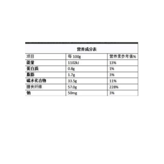 创意产品包装设计WONDERLAB基础健康包装设计欣赏(图6)