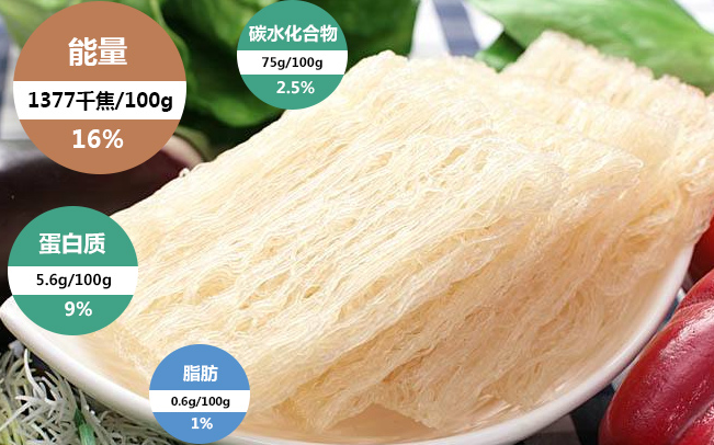 霸王花 霸王花食品包装设计欣赏(图2)