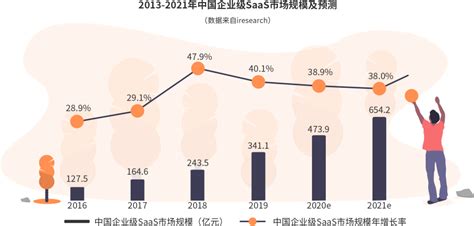 安徽数码产品包装设计招聘(图1)